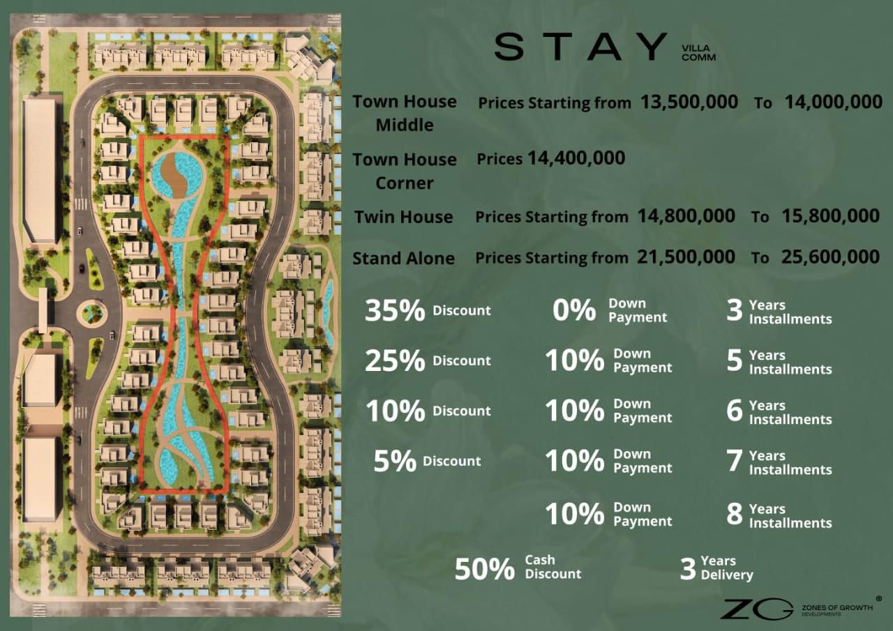 هود 2 بوابة 3